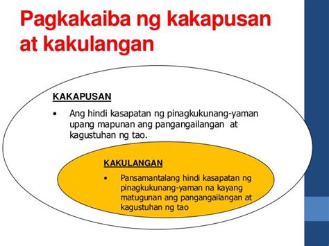 kakapusa|Dahilan Ng Kakapusan At Kakulangan, Pinagkaiba Ng Dalawa.